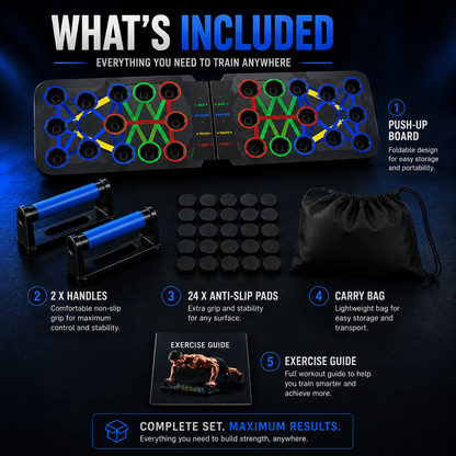 Core Motion Counting Push-Up Board