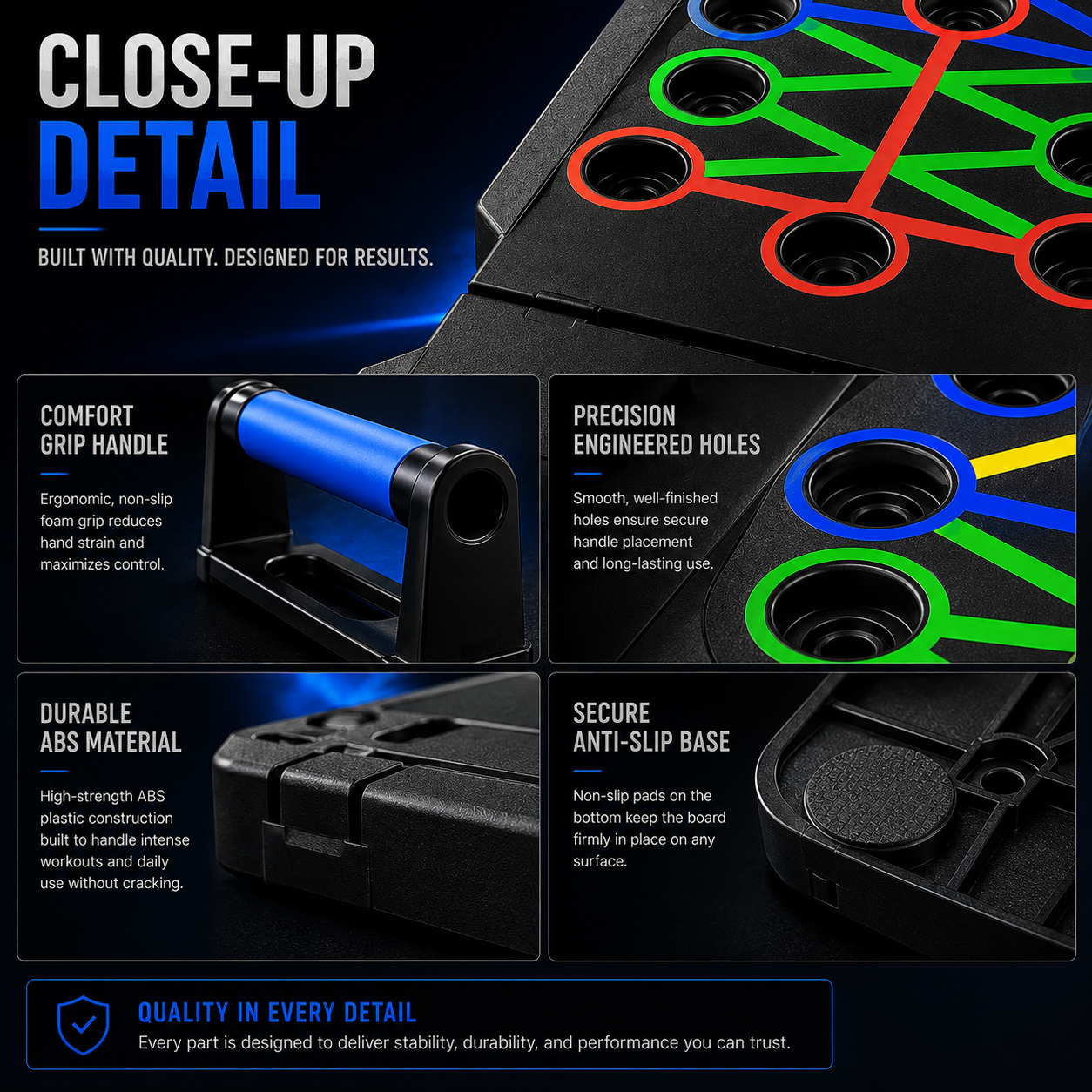 Core Motion Counting Push-Up Board